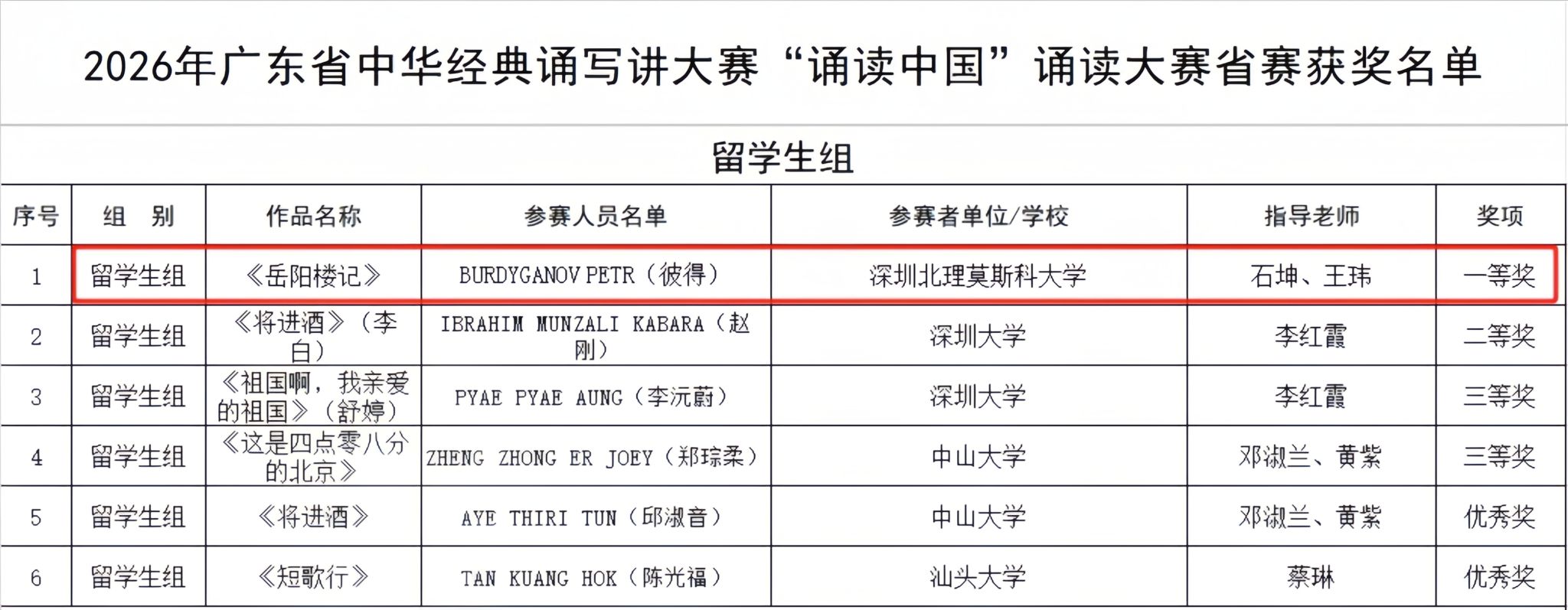 诵读获奖截图.jpg